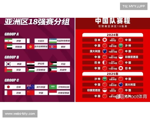 亚锦赛小组循环赛将于10月11日正式开打 各队争夺激烈晋级名额 亚锦赛小组循环赛将于10月11日正式开打 各队争夺激烈晋级名额
