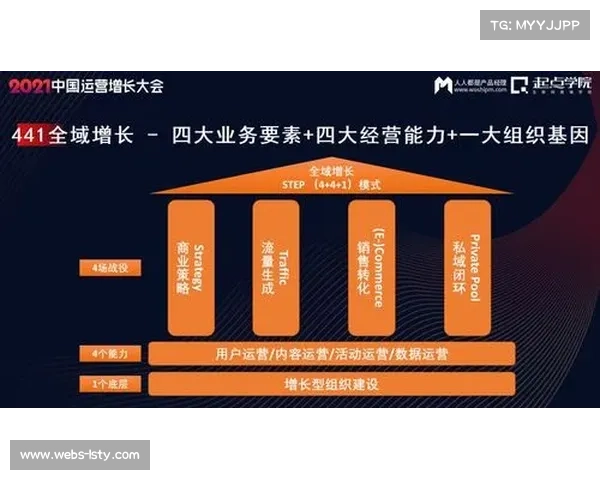 联盟商业增长助推球队营收创新高 打造体育产业繁荣新格局