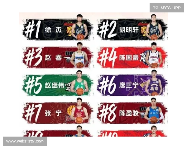 徐杰球衣销量排名榜首,人气获市场实际认可 徐杰球衣销量排名榜首,人气获市场实际认可